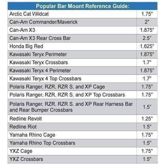 Rugged Radios UTV Helmet Hanger with Bar Mount (2.0" Diameter)