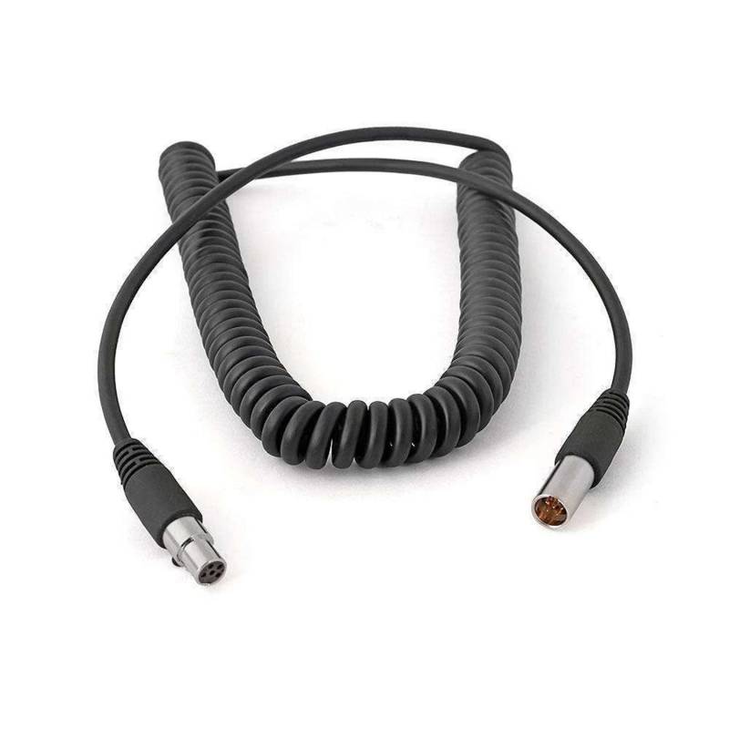 Rugged Radios Dual Radio Spotter Kit