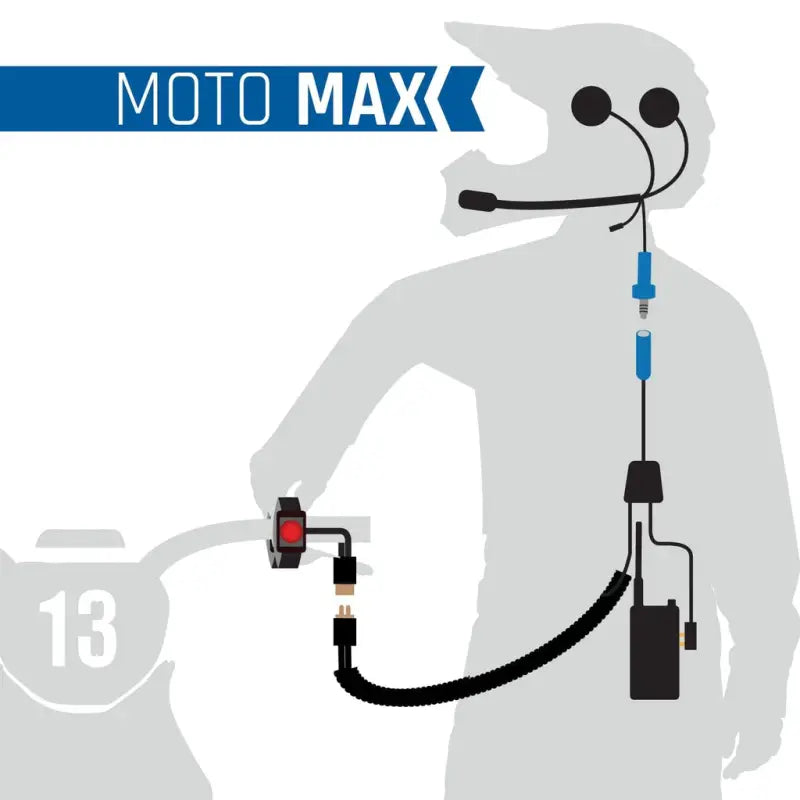 Rugged Radios Moto Max Kit With R1 Digital Radio - Helmet Kit, Harness, and Handlebar Push-To-Talk