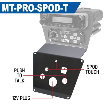Rugged Radios Lower Accessory Panel - Switch Pros 12 - Polaris RZR PRO XP/RZR Turbo R/RZR PRO R Dash Mount Radio/Intercom