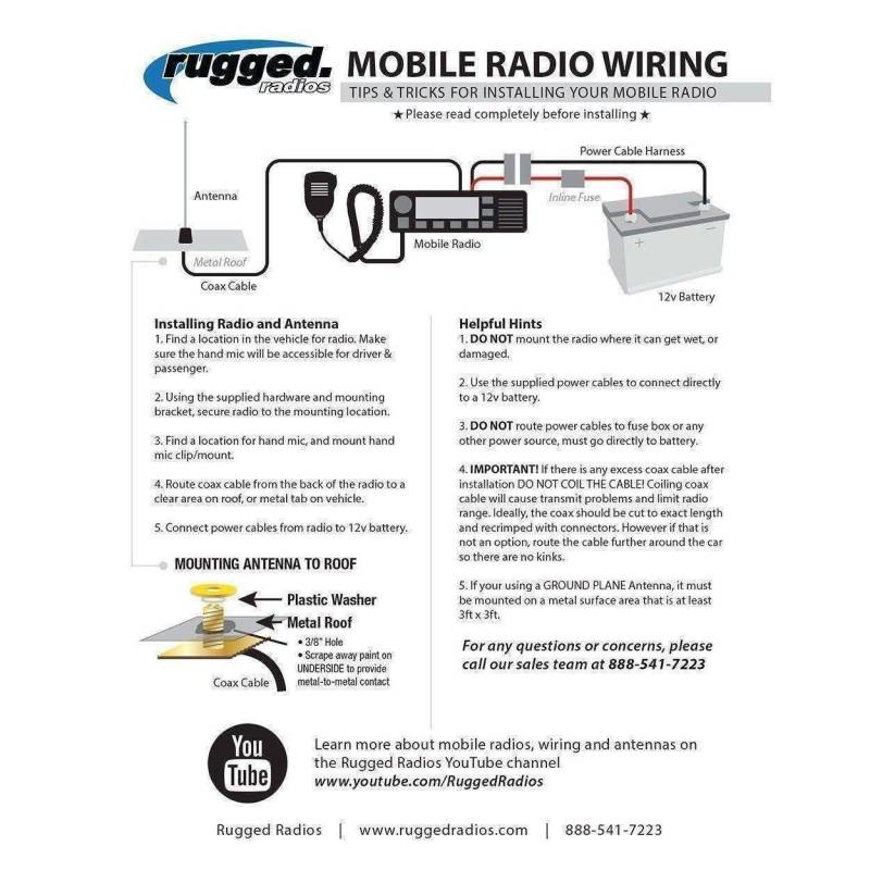 Rugged Radios Base Camp - GMR45 POWERHOUSE Mobile Radio - Fiberglass Antenna Kit
