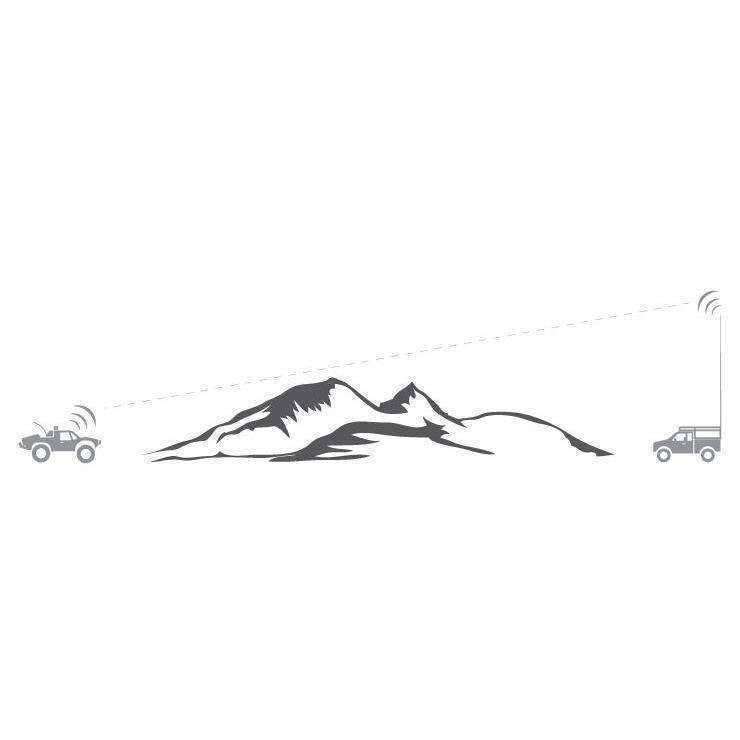 Rugged Radios Base Camp - GMR45 POWERHOUSE Mobile Radio - Fiberglass Antenna Kit