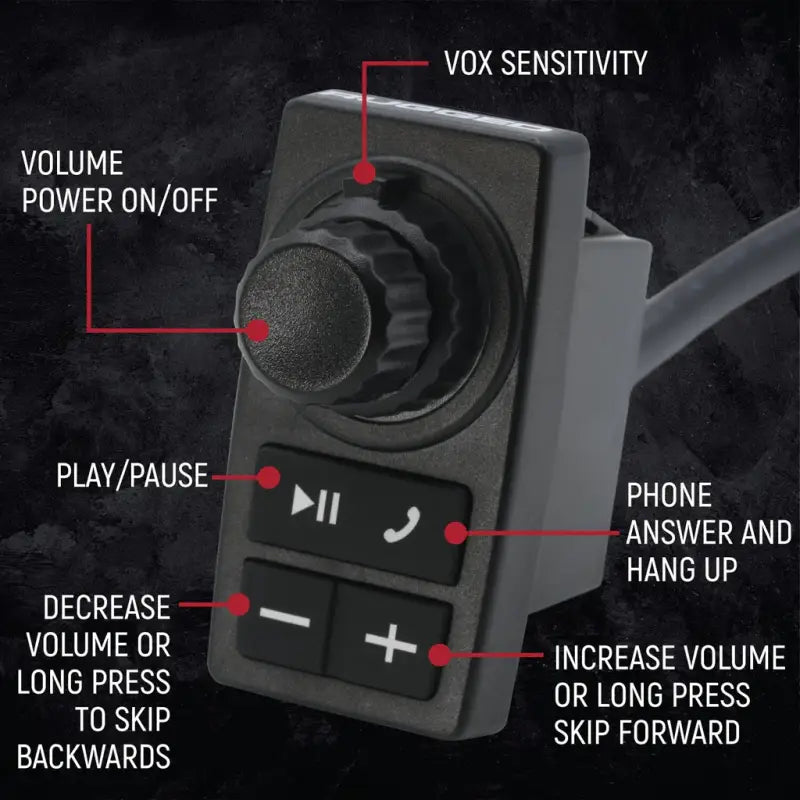 Rugged Radios Polaris RZR XP - 696 PLUS REMOTE HEAD Intercom with Business Band Radio - Alpha Helmet Kits