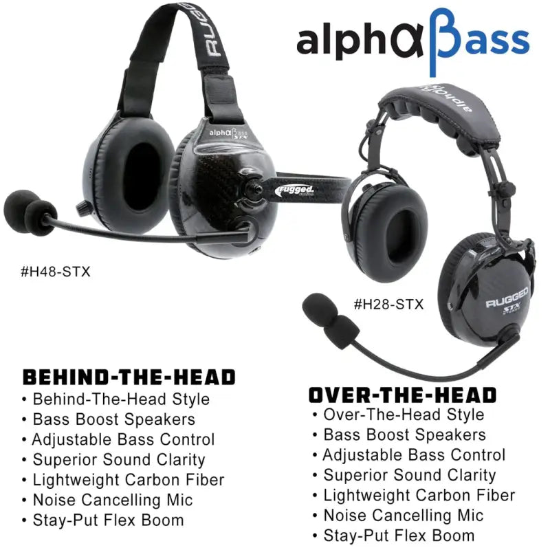Rugged Radios Polaris RZR XP - 696 PLUS REMOTE HEAD Intercom with Business Band Radio - Alpha Helmet Kits