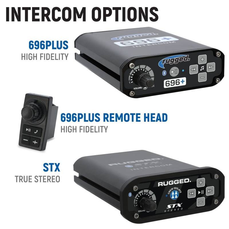 Rugged Radios Polaris RZR PRO XP - Turbo R