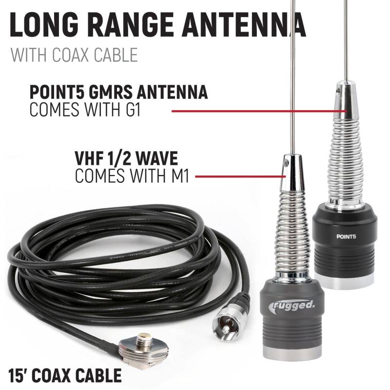 Rugged Radios Kawasaki Teryx KRX Complete Communication Kit with Intercom and 2-Way Radio - 696 PLUS Intercom