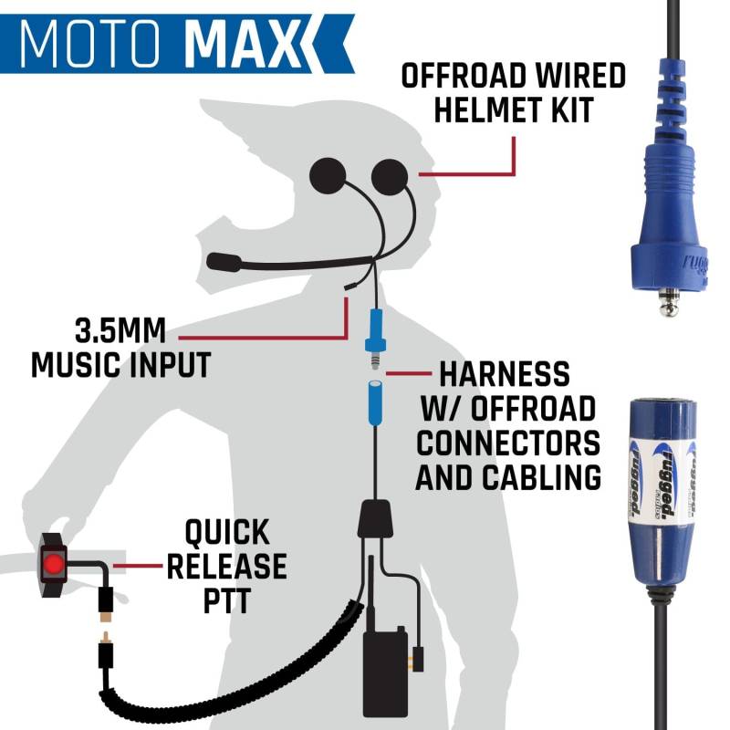 Rugged Radios MOTO MAX Complete Motorcycle Communication Kit with Heavy-Duty OFFROAD Cables - With V3 - Business Band Radio