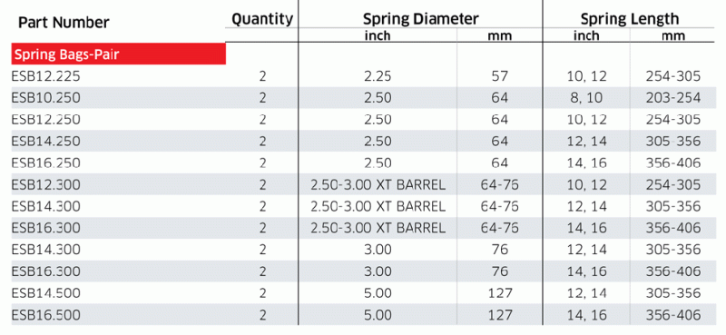 Eibach Spring Bags - 2.5" x 10" - (Set of 2)