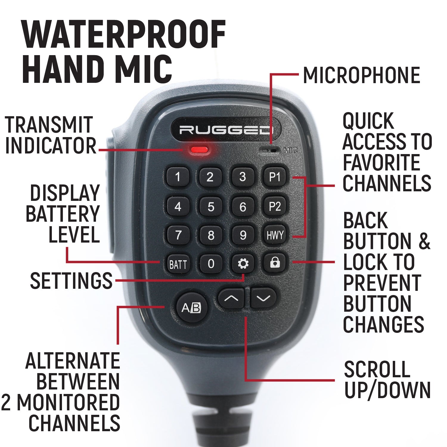 Rugged Radios Hand Mic for G1 Mobile Radio /w Scosche MagicMount HM-G1
