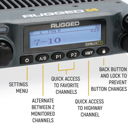 Rugged Radios Rambler G4 GMRS Mobile Radio G4