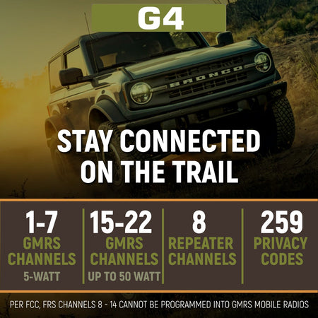 Rugged Radios Ford Raptor Two-Way Mobile Radio Kit - Rambler G4 RAPTOR-G4
