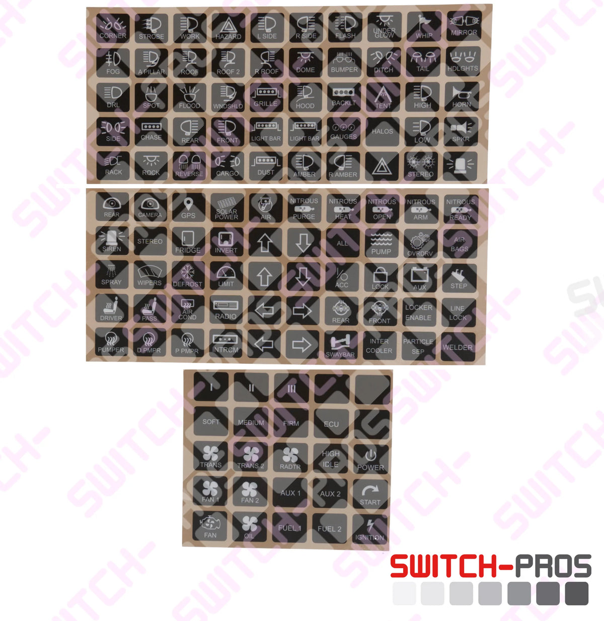 Rugged Radios Switch-Pros - 8 Switch Panel Power System SP9100 SP9100