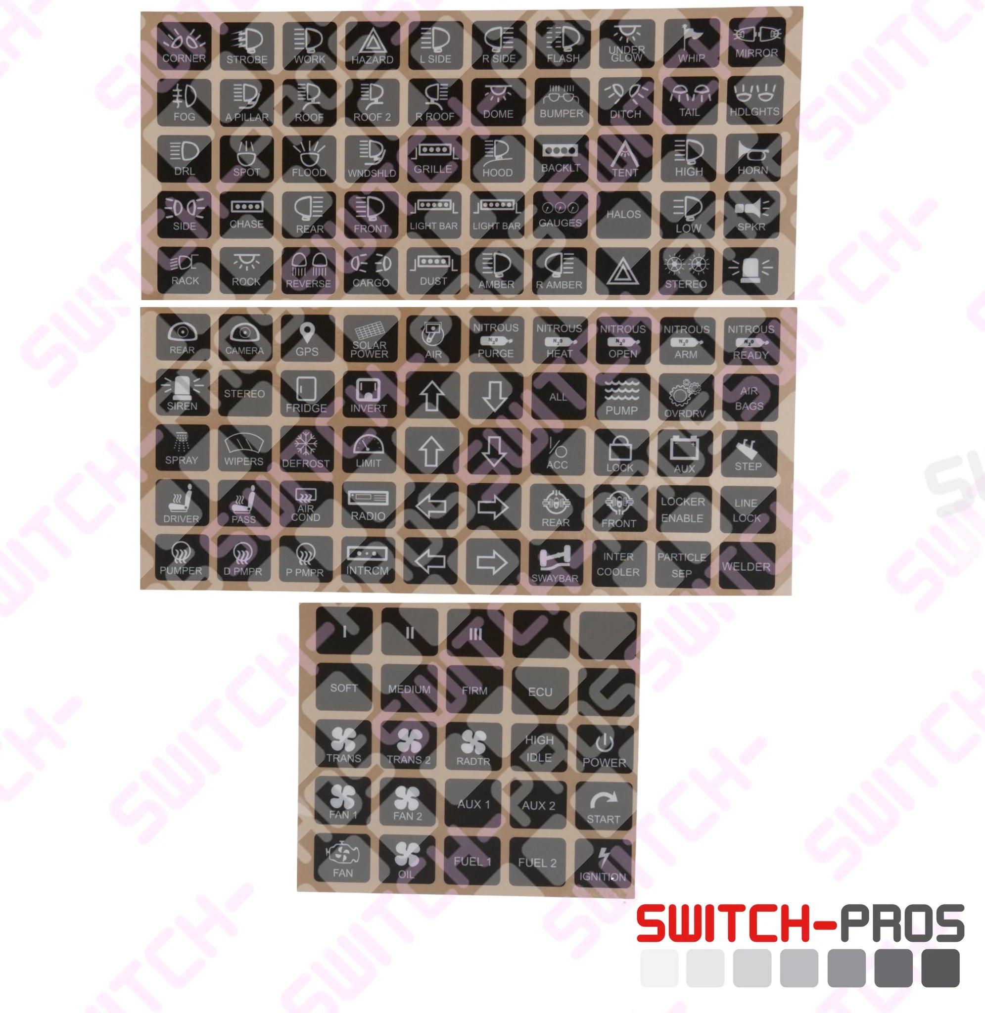 Rugged Radios Switch-Pros - 8 Switch Panel Power System SP9100 SP9100