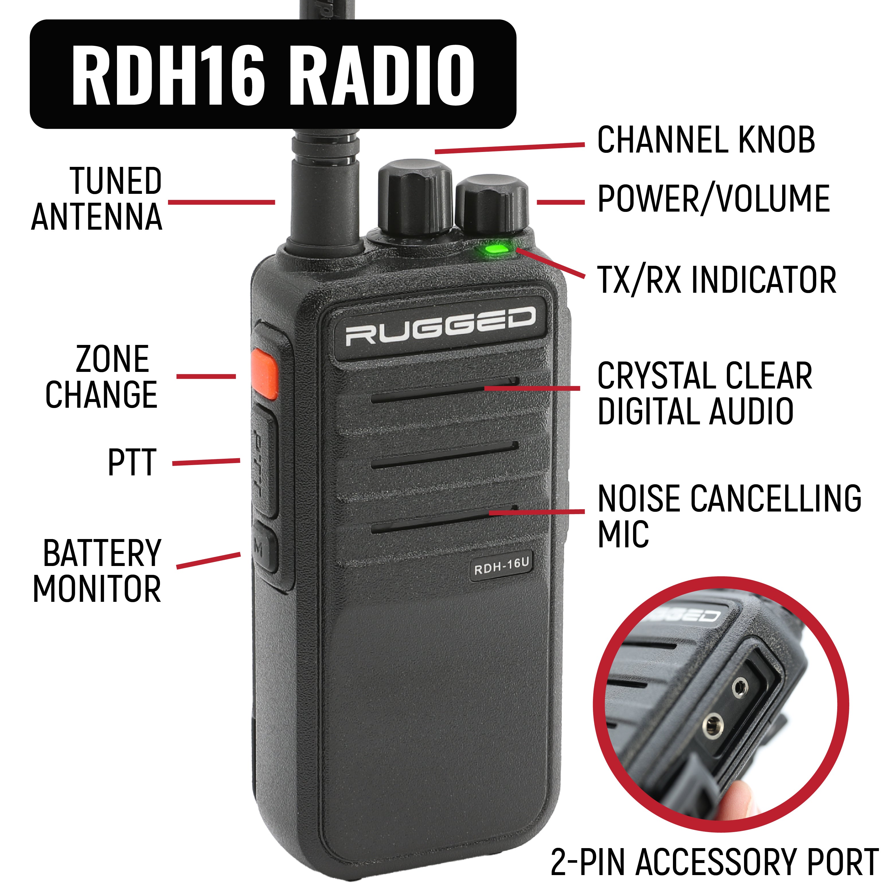 Rugged Radios IMSA Driver Only Long Track Racing Communication Kit /w RDH16 Radio IMSA-SS-RDH-U-LT