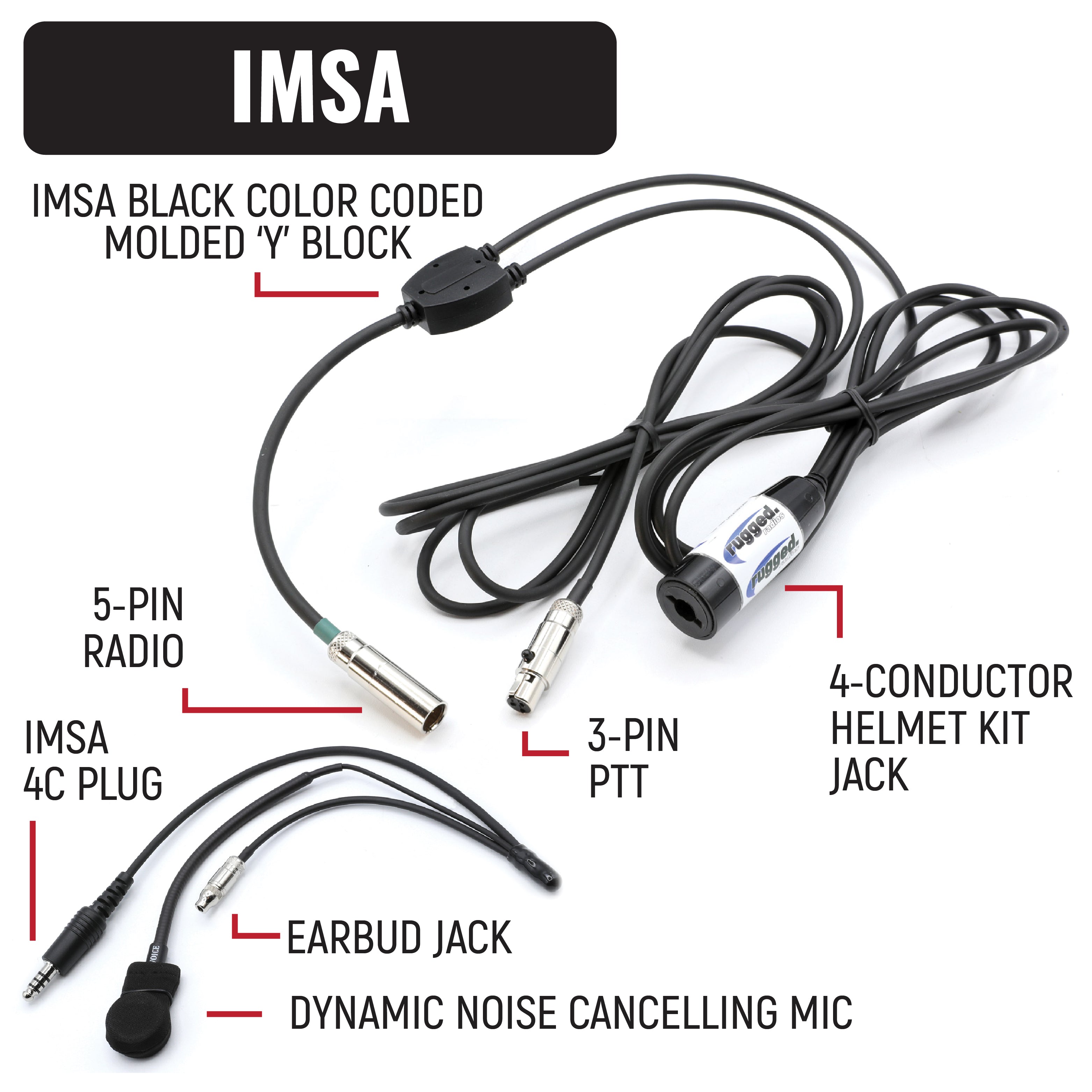 Rugged Radios IMSA Driver Only Communication Kit /w V3 Radio IMSA-SS-V3