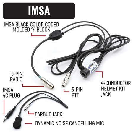 Rugged Radios IMSA Driver Only Communication Kit /w V3 Radio IMSA-SS-V3