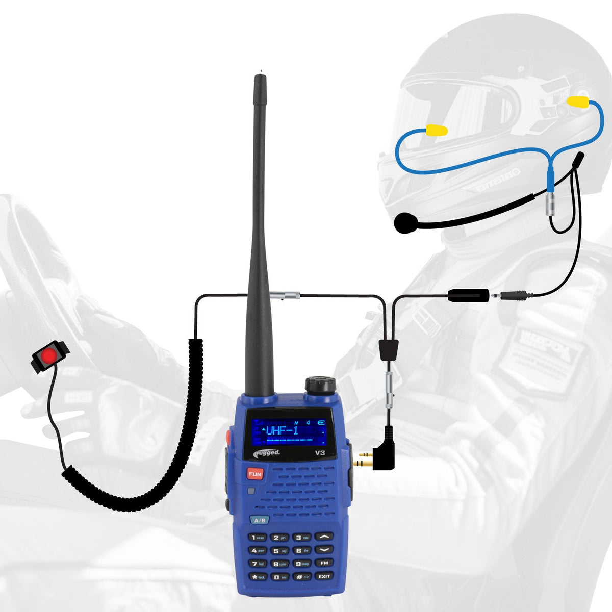 Rugged Radios IMSA Driver Only Communication Kit /w V3 Radio IMSA-SS-V3