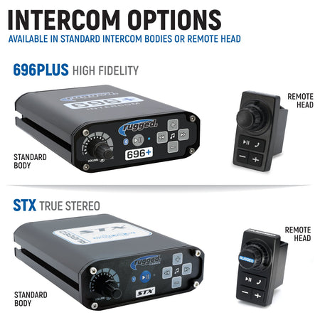 Rugged Radios Polaris RZR Pro XP / Turbo R / Pro R - Complete Communication Kit /w Bluetooth Intercom & 2-Way Radio - 696 PLUS / M1 VHF Business Band / Center Mount PROR-696-M1-HK