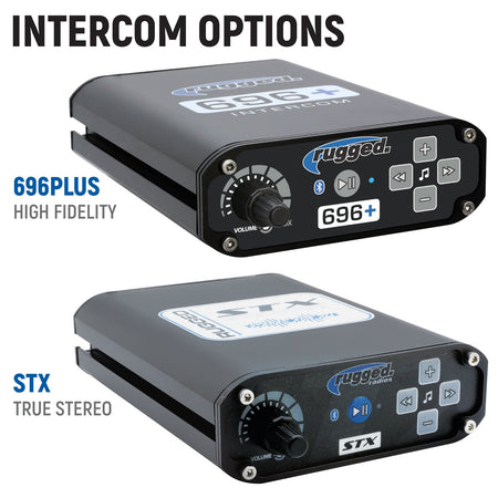 Rugged Radios Kawasaki Teryx KRX Complete Communication Kit /w Bluetooth Intercom & 2-Way Radio - STX Stereo Remote Head / M1 VHF Business Band / Top Mount (for Remote Head) KRX-STX-RS-M1-HK