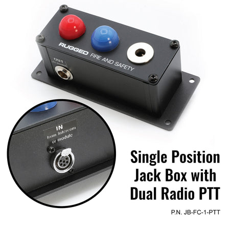 Rugged Radios Jack Box Headset Stations for RRP800 Fire & Safety Intercoms - Dual Position Jack Box JB-FC-2