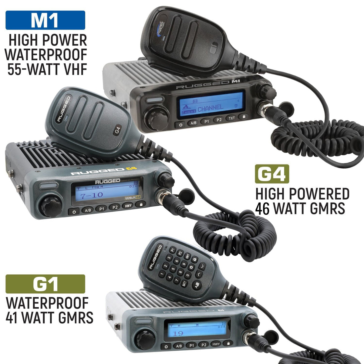 Rugged Radios RAM Two-Way Mobile Radio Kit - M1-V - Business Band VHF RAM-M1