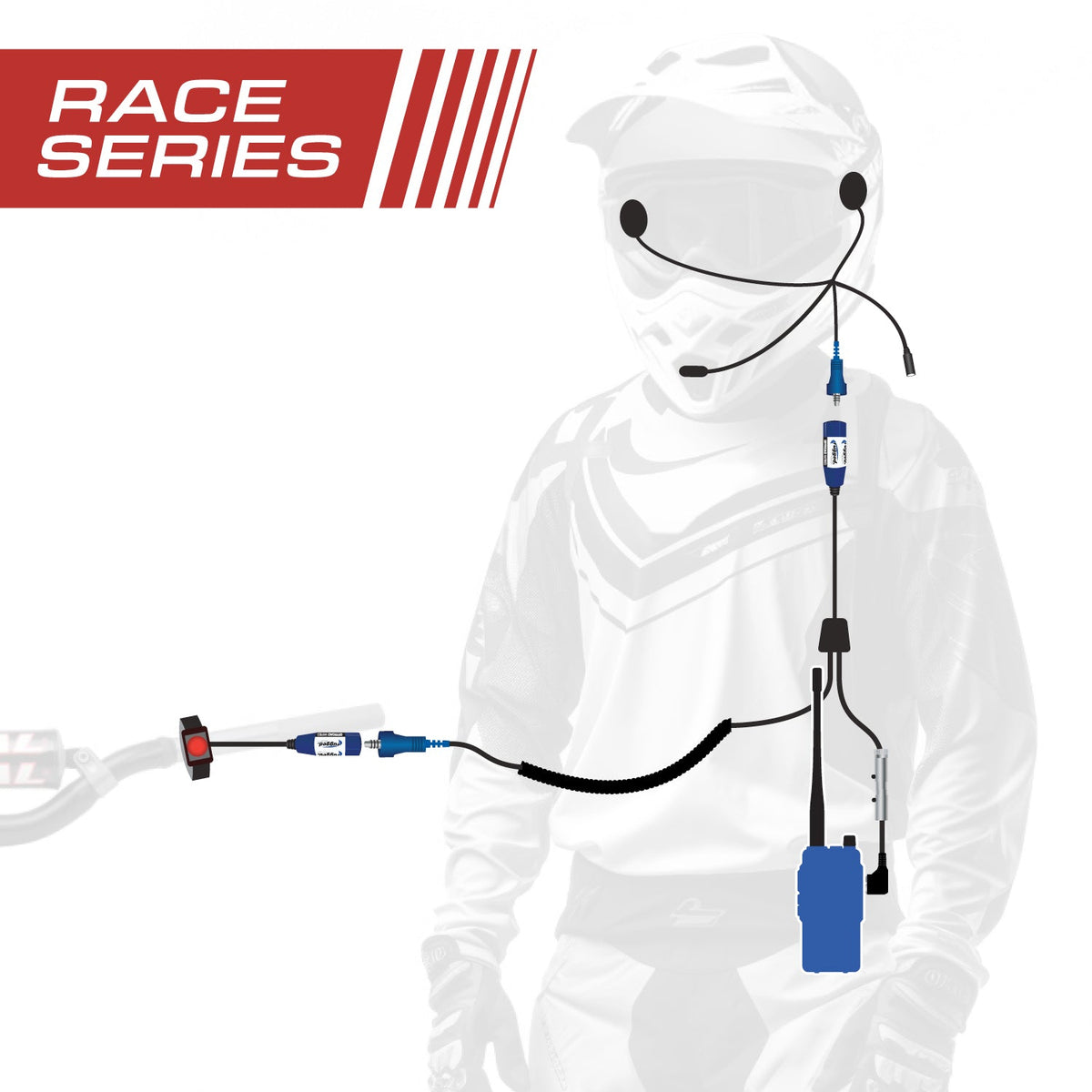 Rugged Radios RACE SERIES Complete Moto Kit /w OFFROAD Cables & R1 Radio MC-RACE-R1