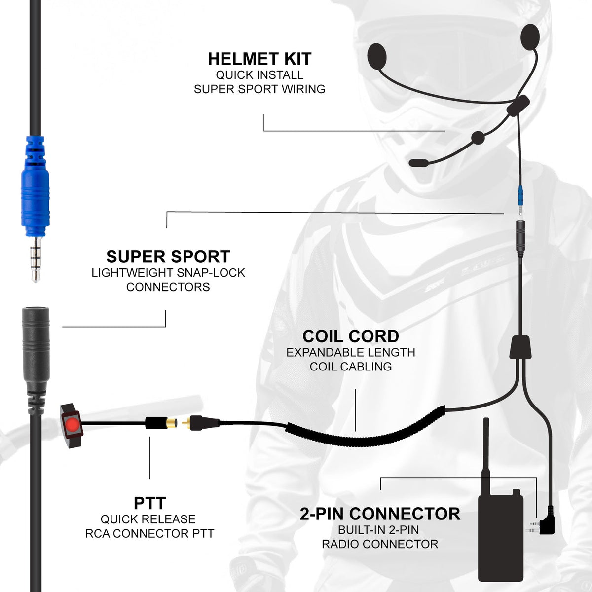 Rugged Radios SUPER SPORT Complete Motorcycle Communication Kit /w Lightweight SPORT Cables - GMR5-X - Safety Orange MH-KIT-SPORT-GMR5-X-ORN