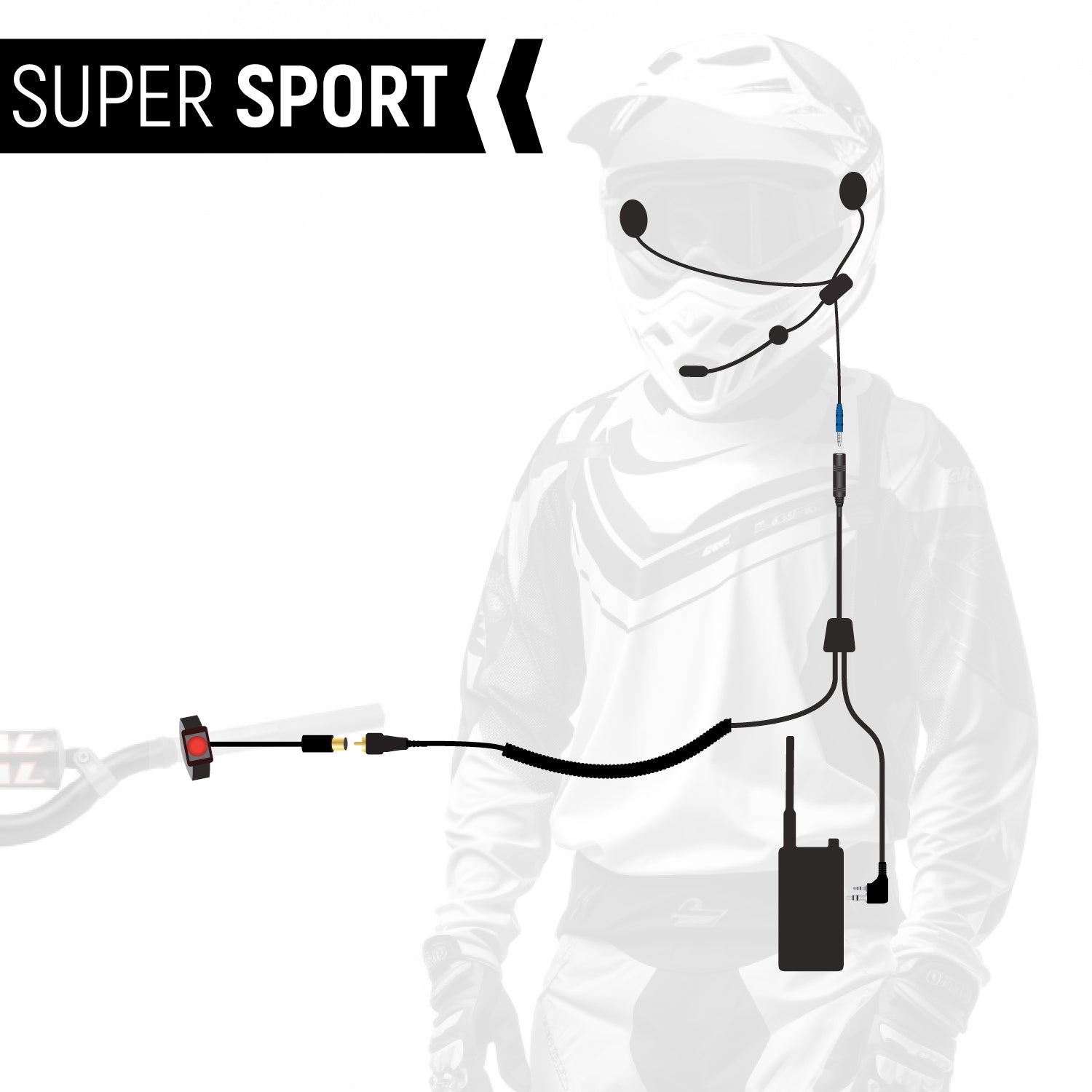 Rugged Radios SUPER SPORT Complete Motorcycle Communication Kit /w Lightweight SPORT Cables - GMR5 - Gray MH-KIT-SPORT-GMR5