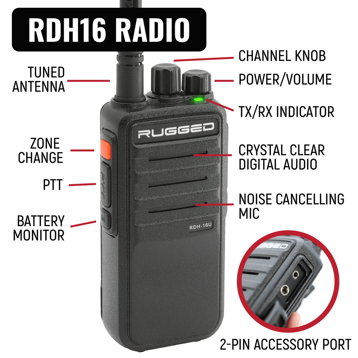 Rugged Radios NASCAR Driver & Crew Chief Long Track Racing Kit /w RDH16 Radios NASCAR-RDH-U-LT