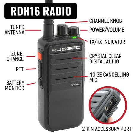 Rugged Radios NASCAR Driver & Crew Chief Long Track Racing Kit /w RDH16 Radios NASCAR-RDH-U-LT