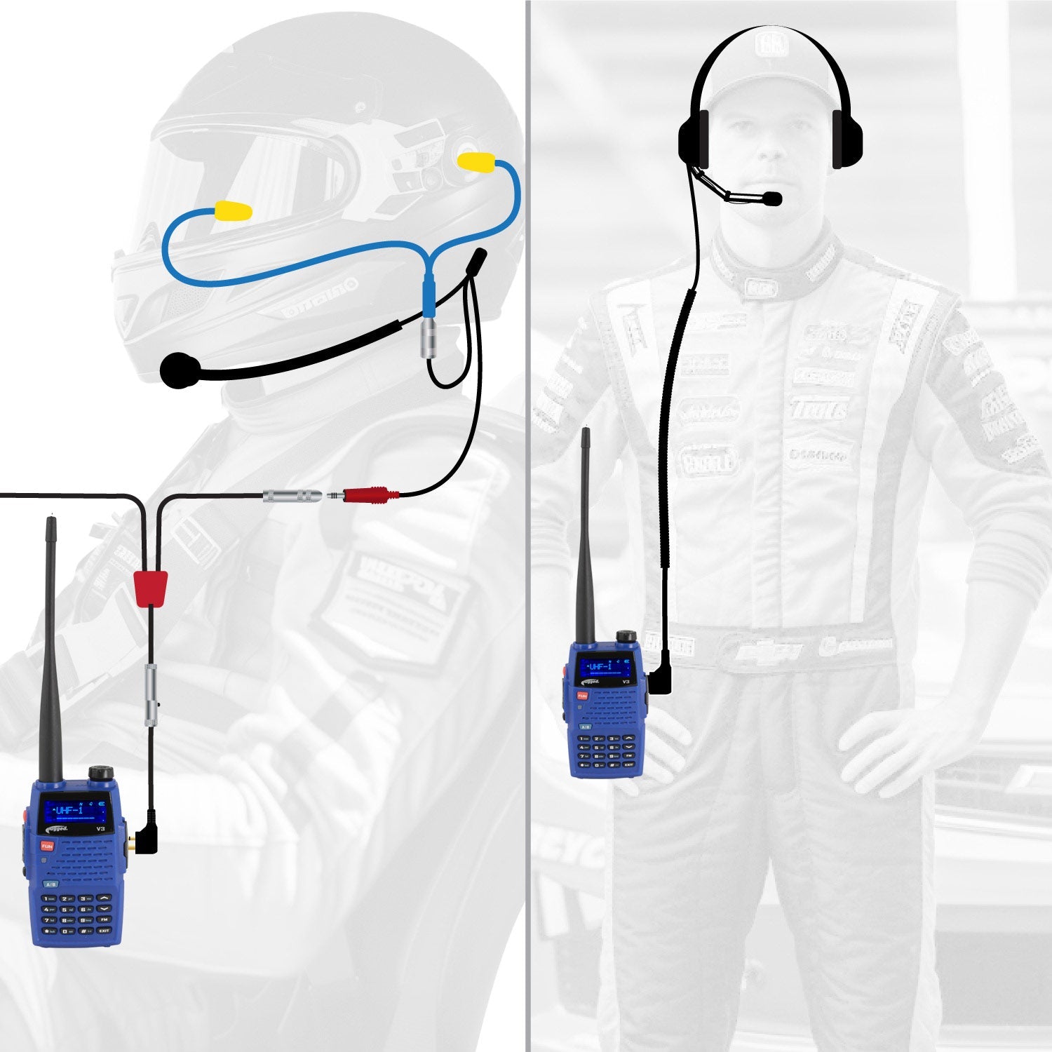Rugged Radios NASCAR Driver & Crew Chief Racing Kit /w V3 Radios NASCAR-V3
