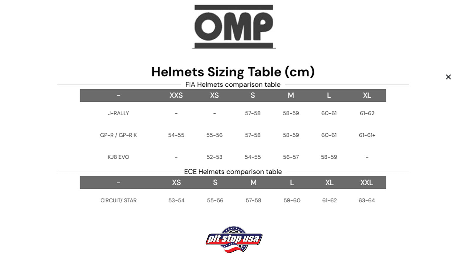 bell auto helmet size chart MAG (SA2025) Craze Miami The helmet is a classic Sizing Charts Pit Stop