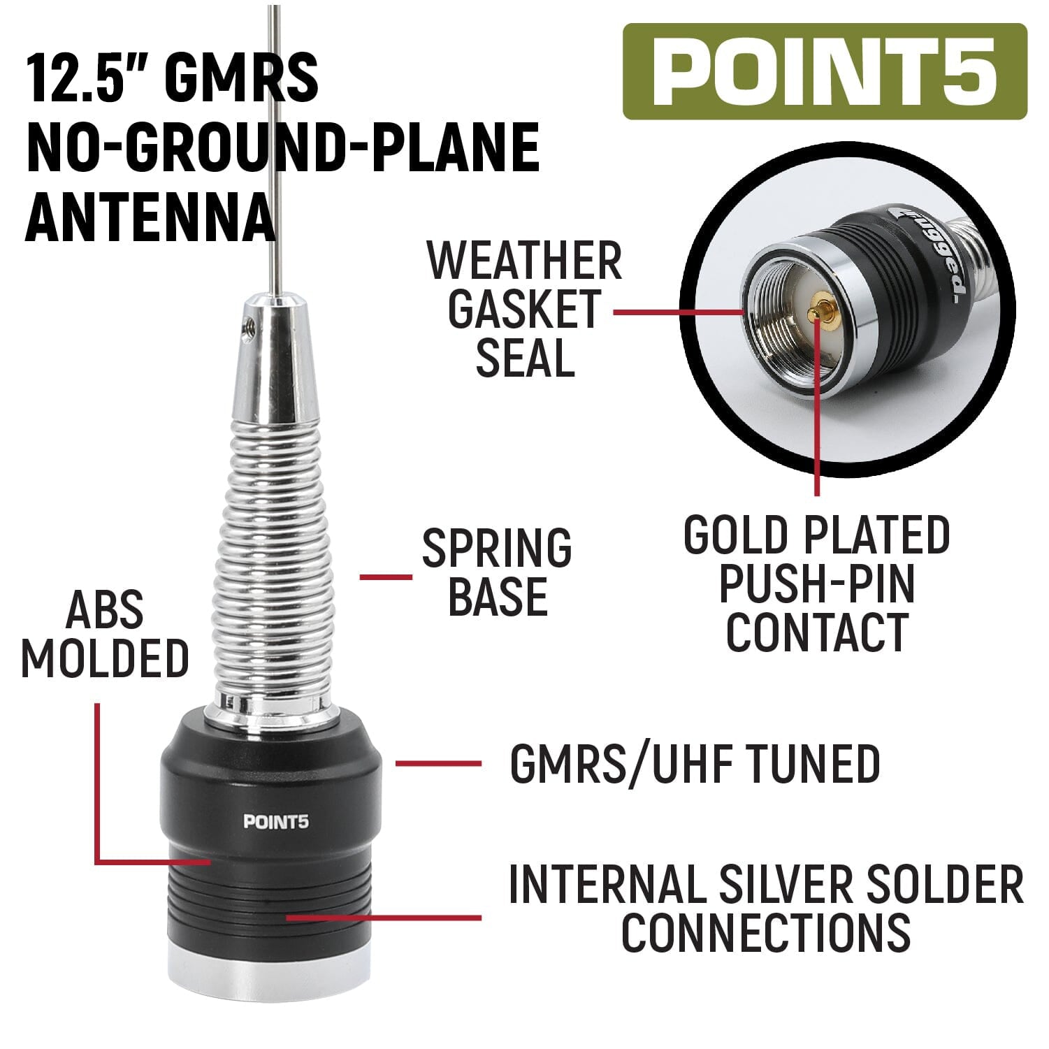 Rugged Radios Ford Ranger Two-Way GMRS Mobile Radio Kit - 25 Watt - GMR25 Waterproof RANGER-GMR25