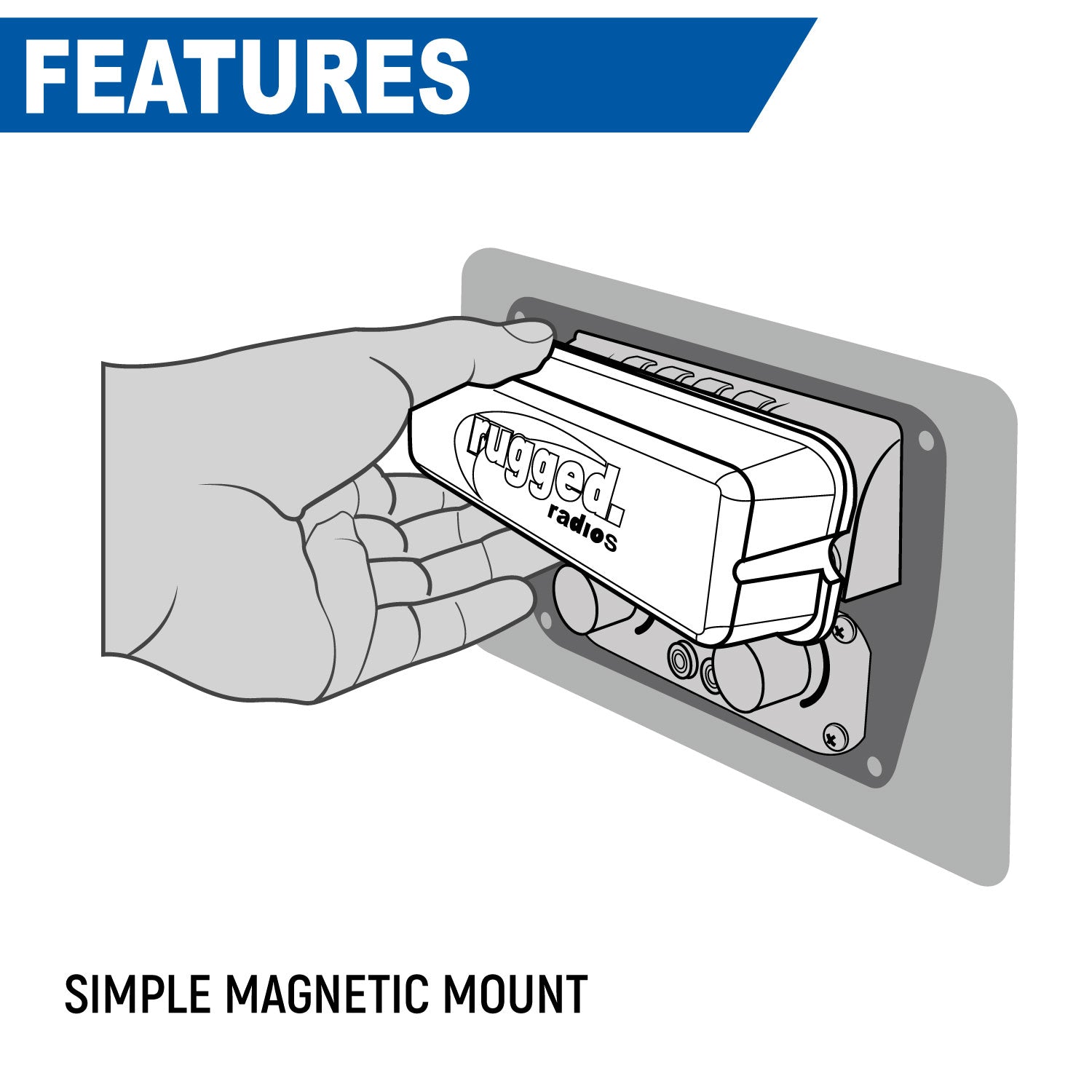 Rugged Radios Rugged Radios Magnetic Radio Cover RCM