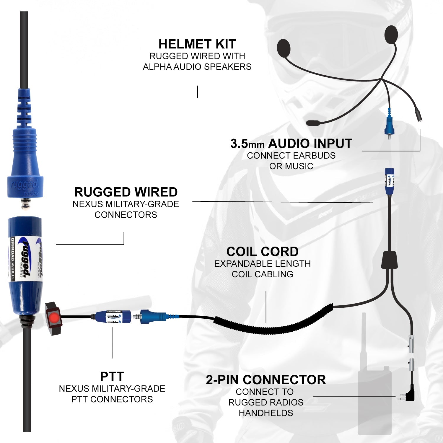 Rugged Radios RACE SERIES Complete Moto Kit /w OFFROAD Cables MC-RACE