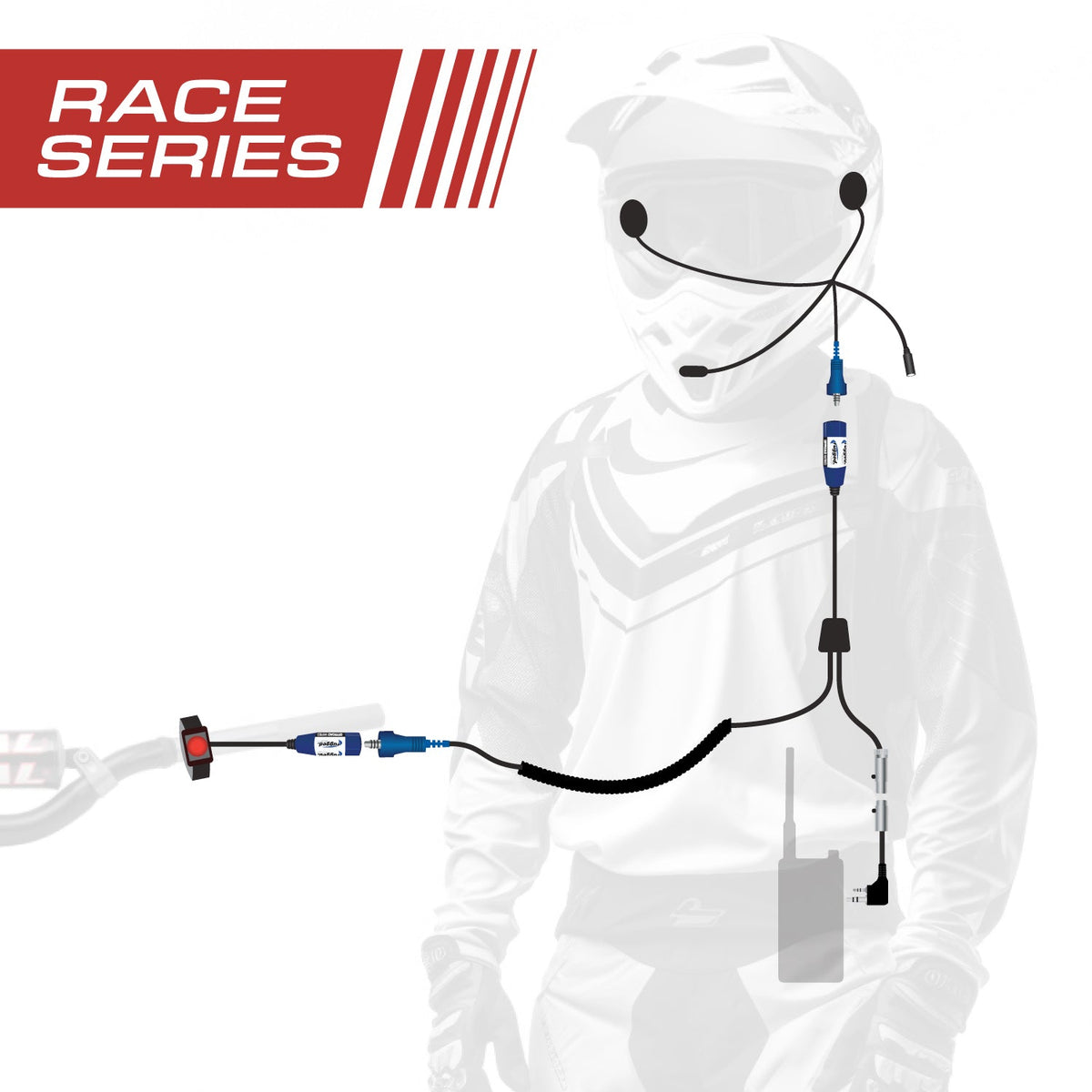 Rugged Radios RACE SERIES Complete Moto Kit /w OFFROAD Cables MC-RACE