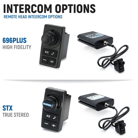 Rugged Radios 2026 Polaris RZR Pro R Ultimate â€“ Complete Communication Kit /w Bluetooth Intercom & 2-Way Radio (10.4â€³ Touchscreen Models Only) - STX Stereo Remote Head / G1 GMRS PRO26-STX-RS-G1-HK
