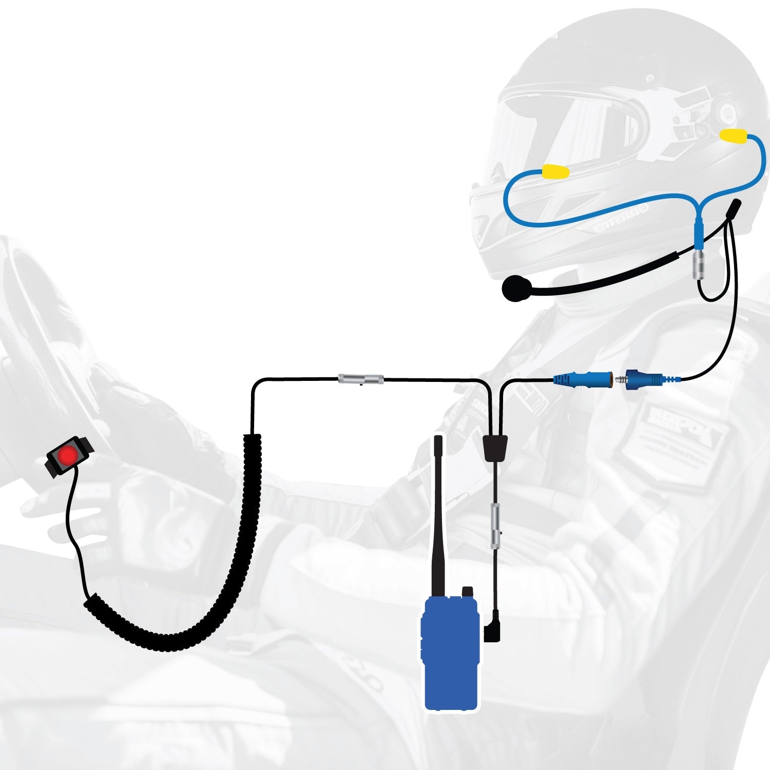 Rugged Radios Wired Driver Only Communication Kit /w R1 Radio Kit /w Helmet Speakers SS-KIT-R1