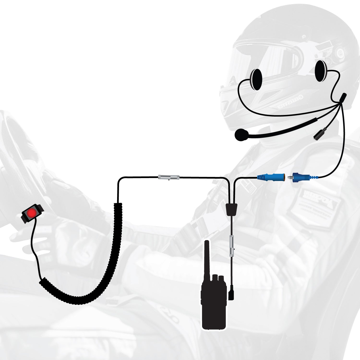 Rugged Radios Wired Driver Only Communication Kit /w RDH16 Radio Kit /w Helmet Speakers SS-RDH-U