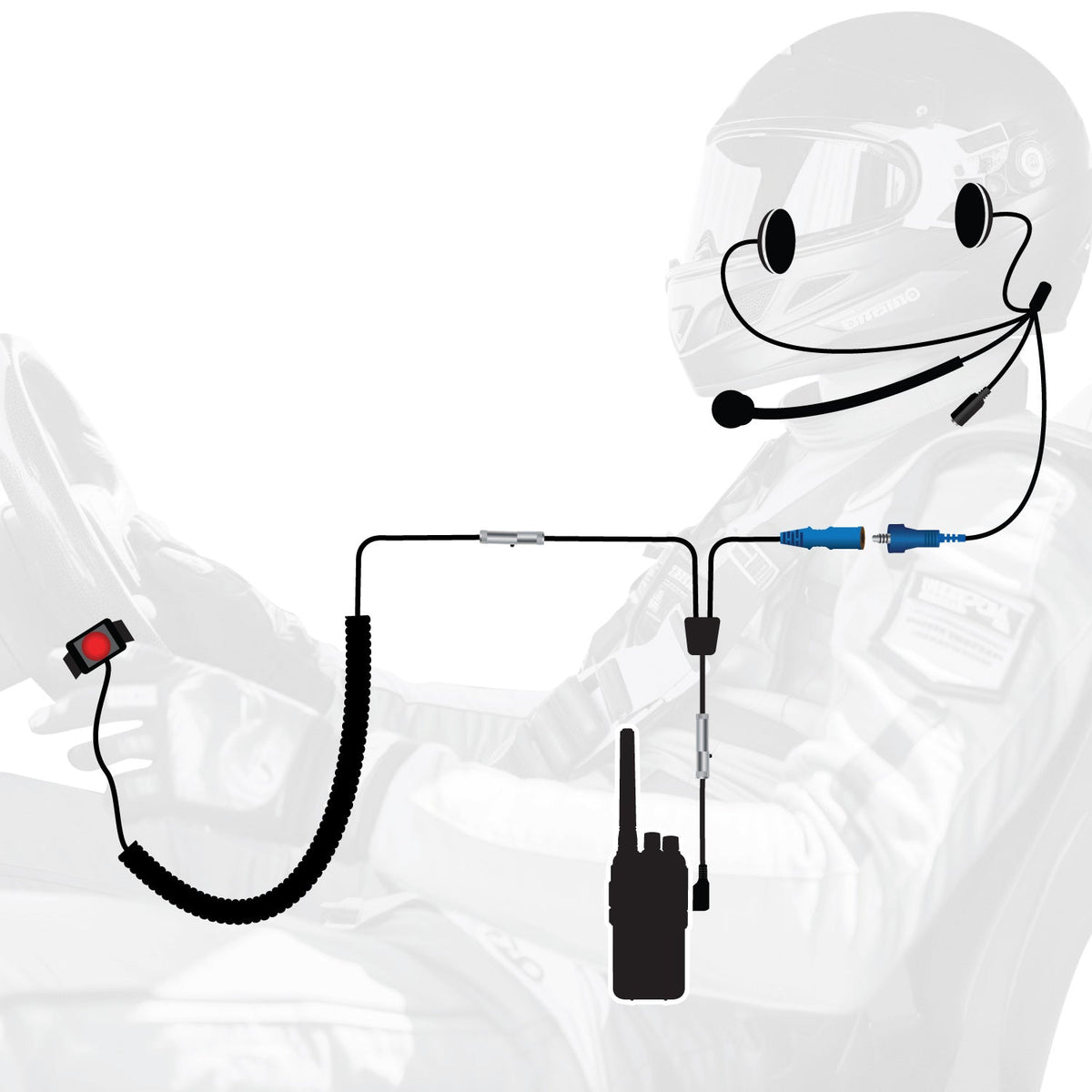 Rugged Radios Wired Driver Only Communication Kit /w RDH16 Radio Kit /w Earbuds SS-KIT-RDH-U