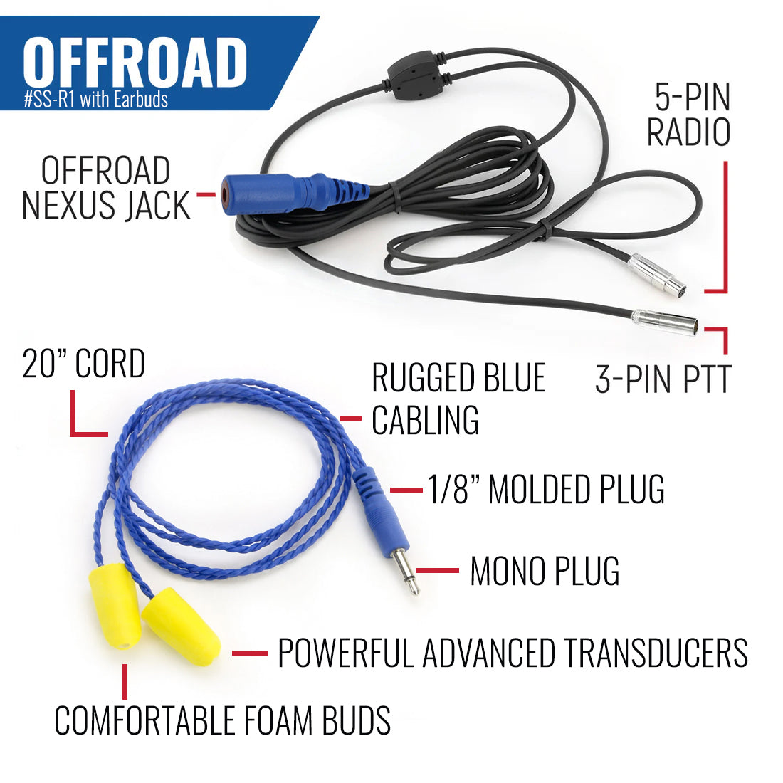 Rugged Radios Wired Driver Only Communication Kit /w R1 Radio Kit /w Helmet Speakers SS-KIT-R1