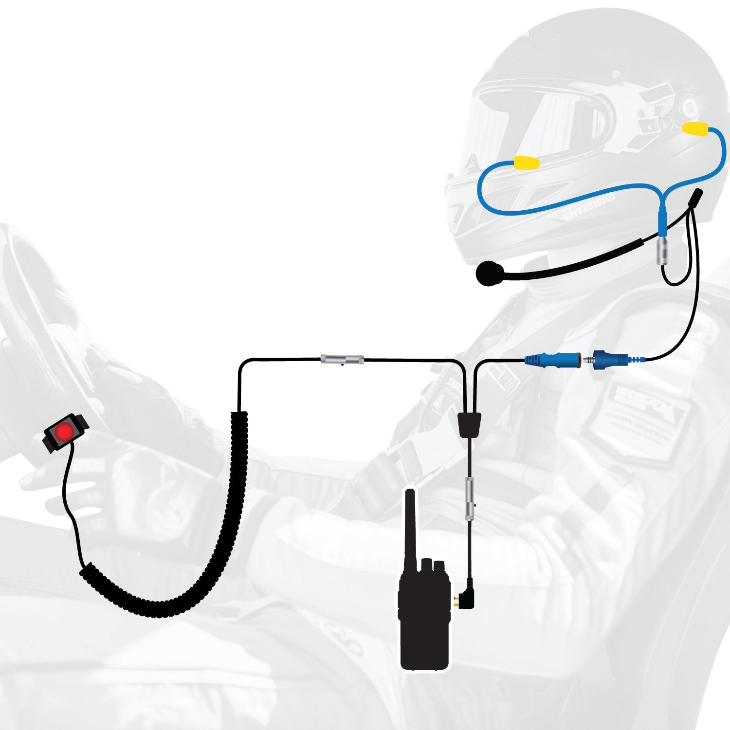 Rugged Radios Wired Driver Only Communication Kit /w RDH16 Radio Kit /w Earbuds SS-KIT-RDH-U