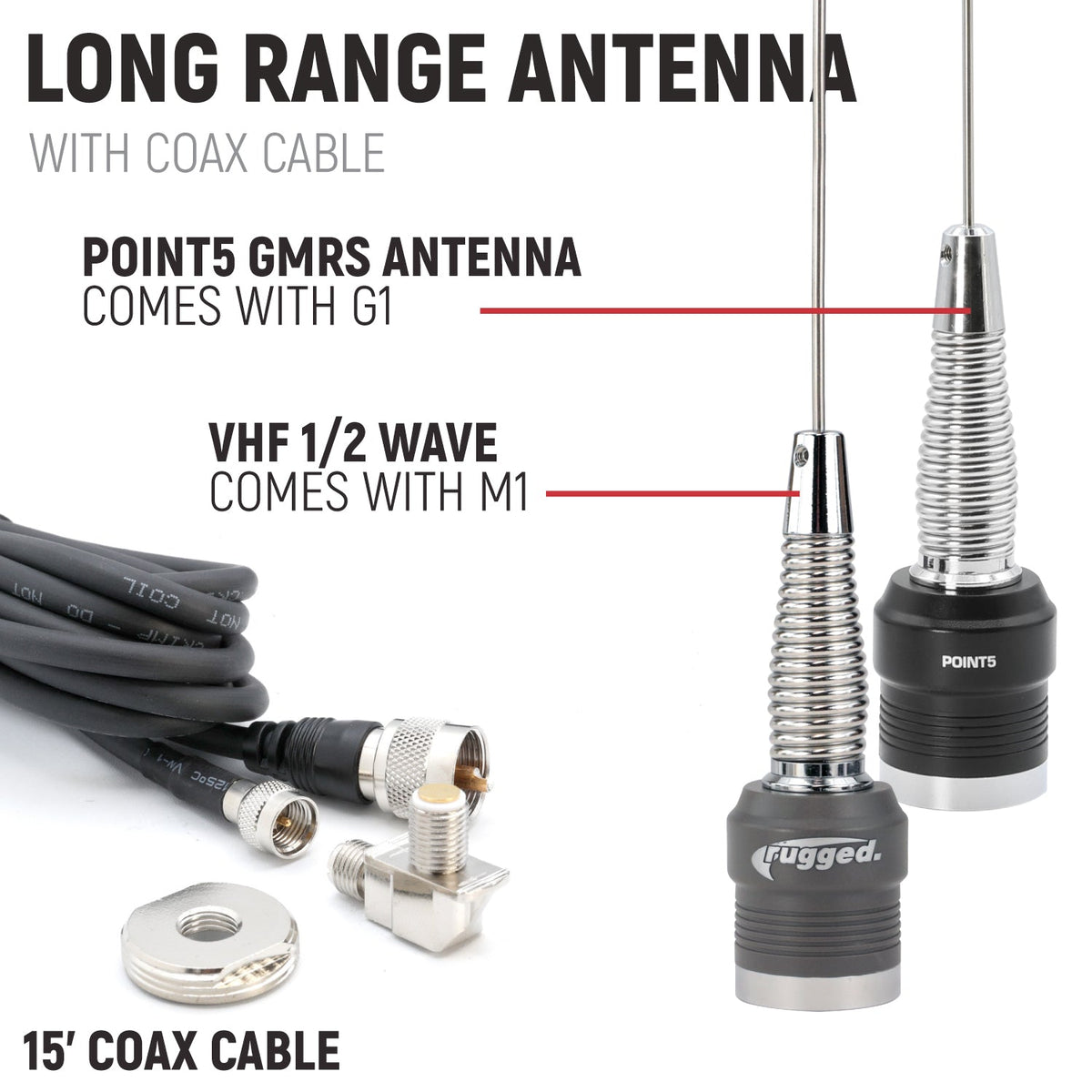 Rugged Radios Complete Master Communication Kit /w RRP364-BTC - M1 VHF Business Band MCK-364-2P-M1