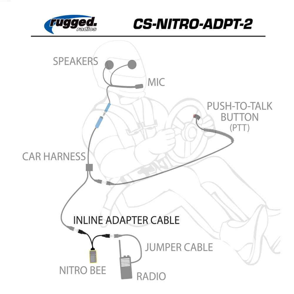Rugged Radios Nitro Bee Xtreme Car Harness Adapter - 58 Inch CS-NITRO-ADPT-XL
