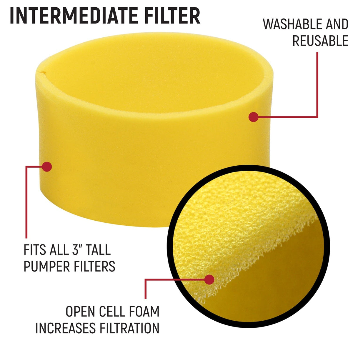 Rugged Radios HIGH PERFORMANCE Filter Kit for MAC Air Helmet Pumper BLOWER-FILTER-3P