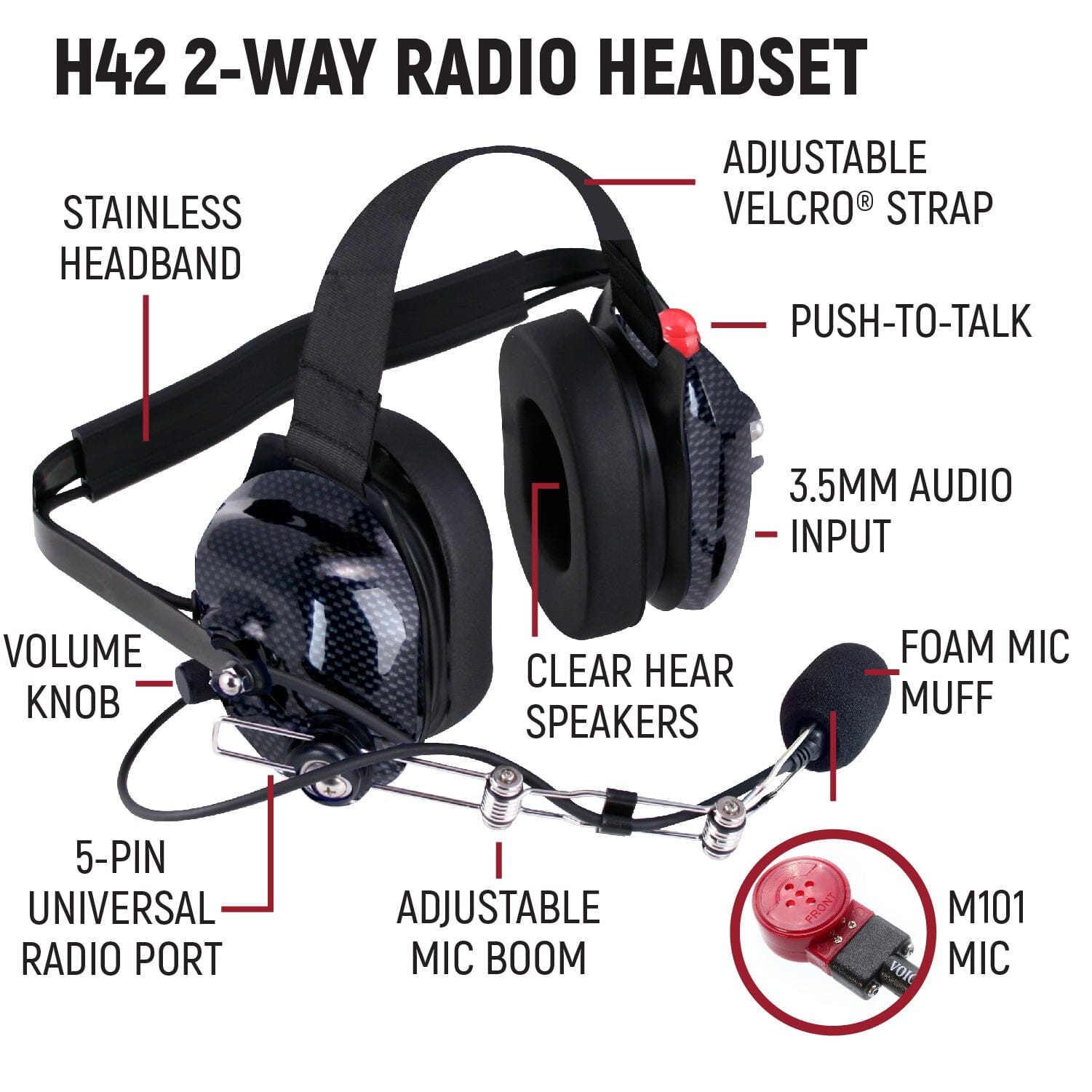 Rugged Radios Wired Driver & Crew Chief Racing Kit /w R1 Radios OFFROAD-R1