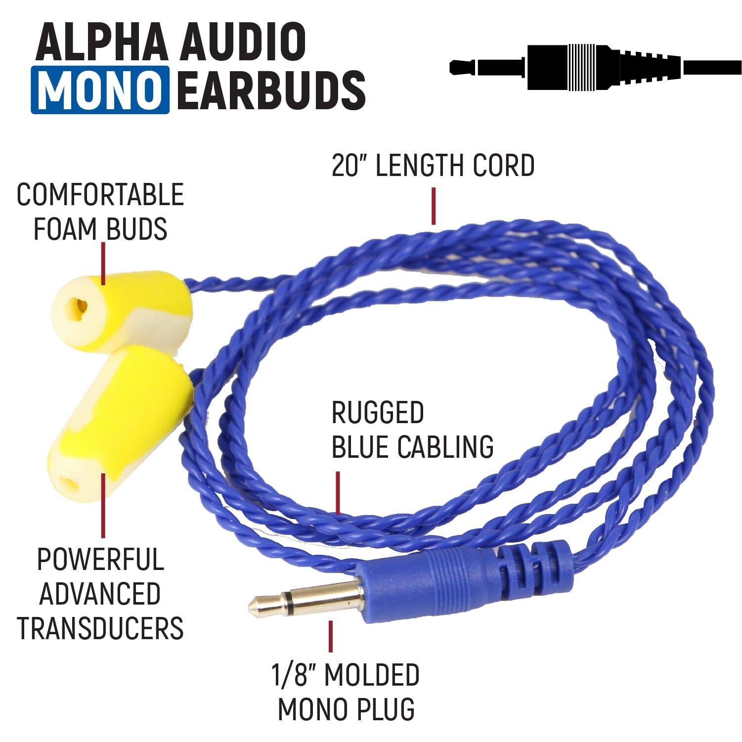 Rugged Radios Wired Driver & Crew Chief Racing Kit /w R1 Radios OFFROAD-R1