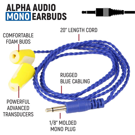 Rugged Radios Wired Driver & Crew Chief Racing Kit /w R1 Radios OFFROAD-R1