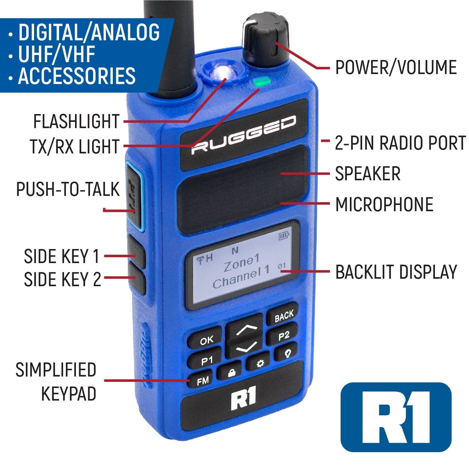 Rugged Radios Wired Driver Only Communication Kit /w R1 Radio Kit /w Earbuds SS-R1