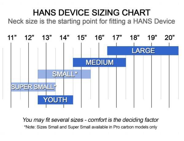 HANS III Device -20 Degree - SFI - Quick Click